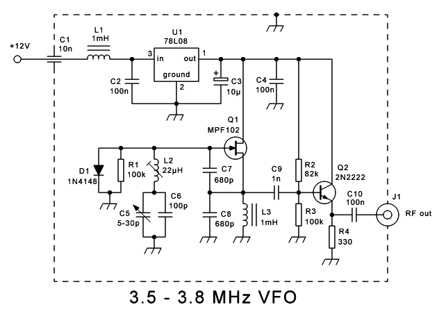 Diagram Drawing Stunning Sketch