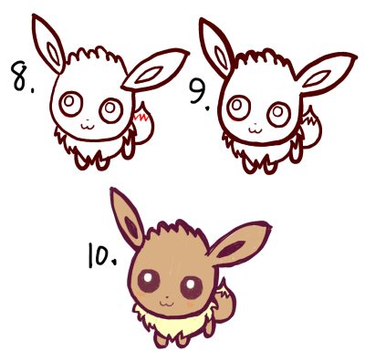 Eevee, Versatile, Evolution, Pokémon, Adaptable Drawing