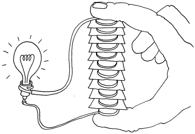 Electricity, Power, Energy, Current, Voltage Drawing