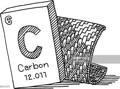 Elements, Factors, Components, Constituents, Features Drawing