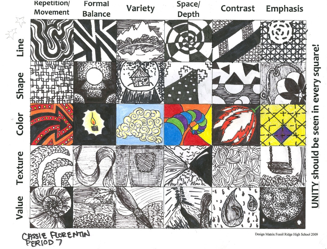 Elements Drawing Artistic Sketching