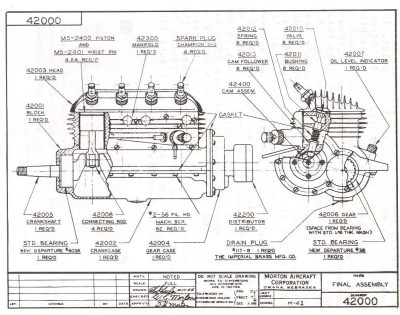 Engineer, Designer, Innovator, Creator, Builder Drawing