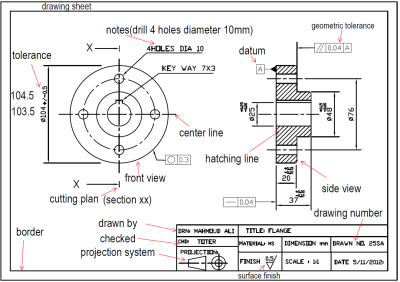 Engineer, Developer, Designer, Creator, Innovator Drawing