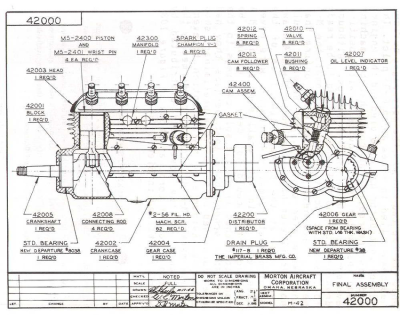 Engineer, Problem-Solver, Designer, Builder, Innovator Drawing