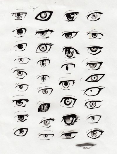 Eye Shapes Almond, Hooded, Upturned, Round, Monolid Drawing