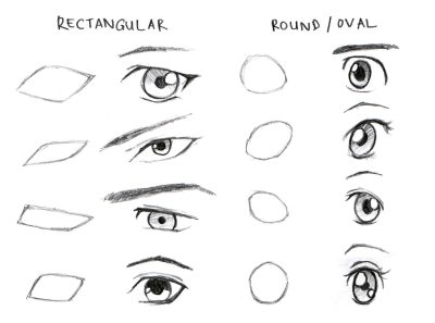 Eye Shapes Almond, Round, Hooded, Upturned, Monolid Drawing