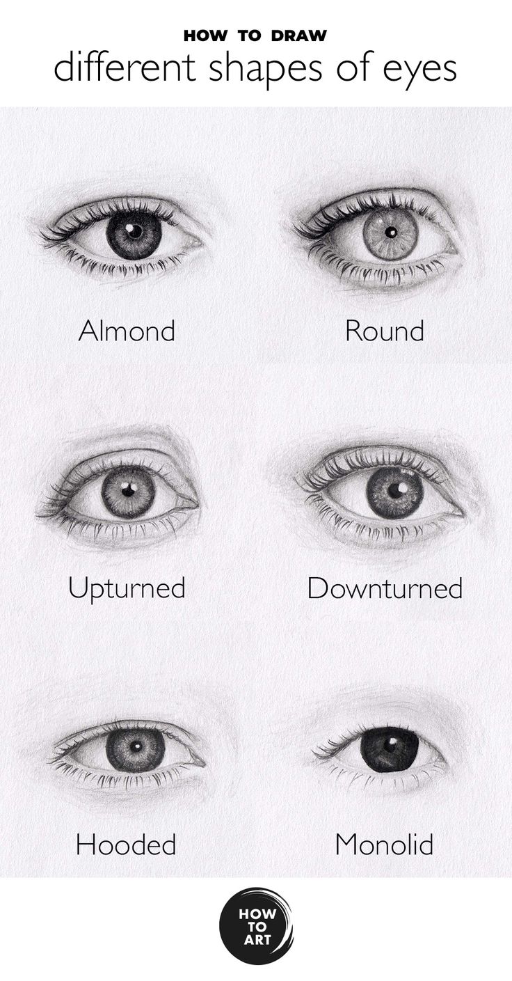 Eye Shapes Drawing Art