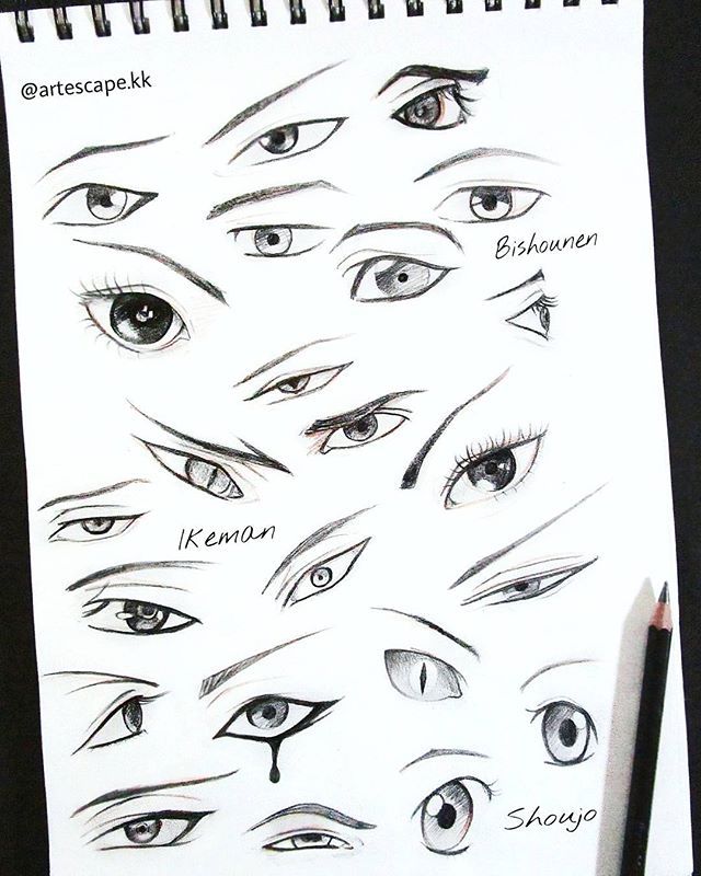 Eye Shapes Drawing Creative Style