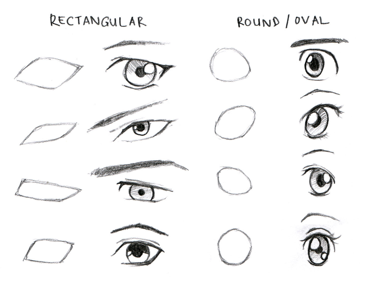 Eye Shapes Drawing Hand drawn Sketch