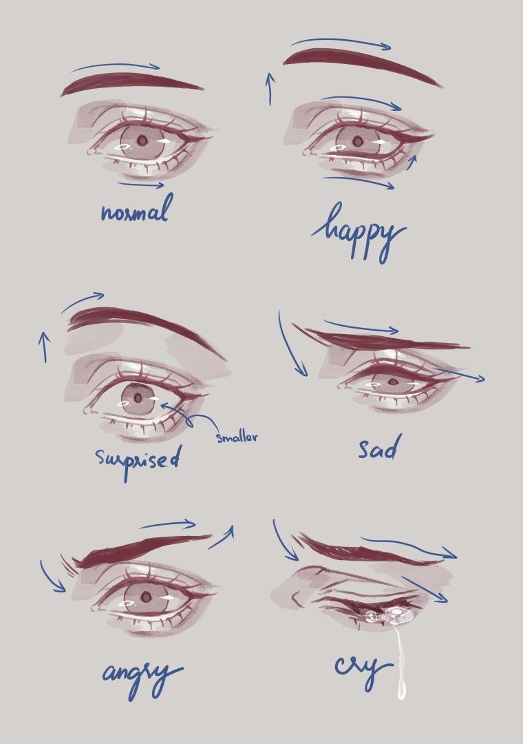 Eye Shapes Drawing Picture