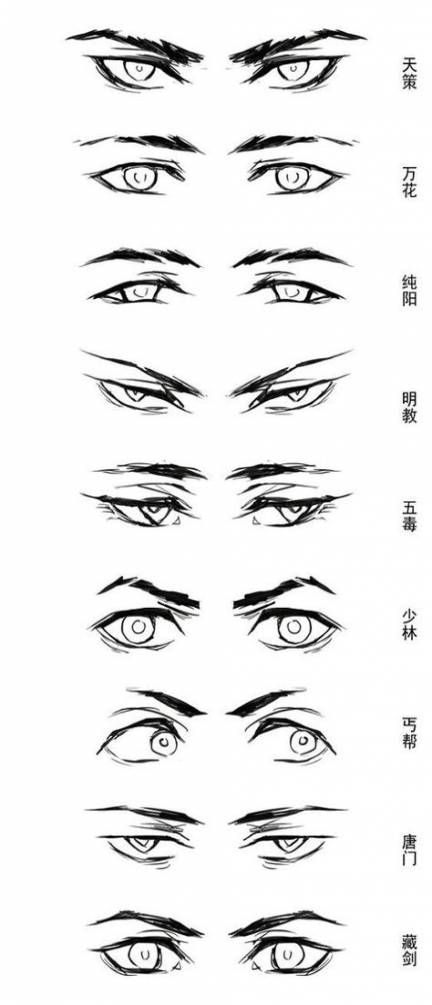 Eye Shapes Drawing