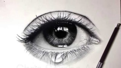 Eyeball, Optical, Cornea, Vision, Retina Drawing