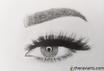 Eyebrow Design, Eyebrow Care, Eyebrow Grooming, Eyebrow Tinting, Eyebrow Shaping Drawing