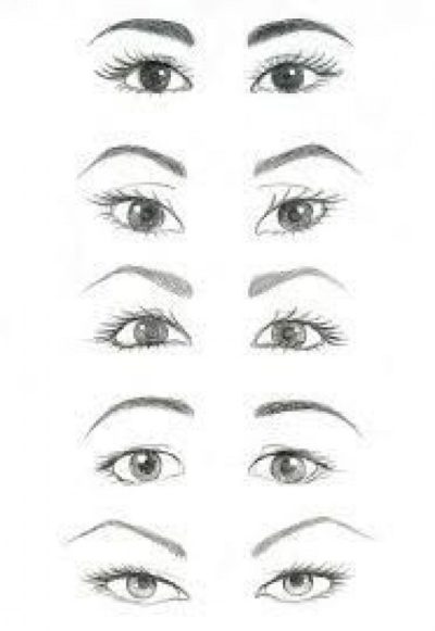 Eye, Glance, Perception, Focus, Vision Drawing