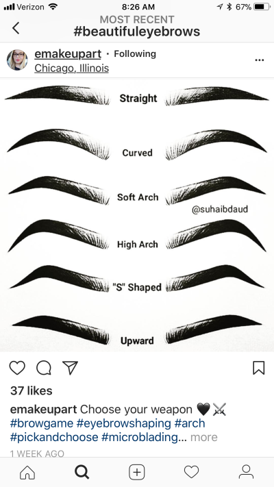 Eyebrow, Define, Grooming, Shaping, Arch Drawing