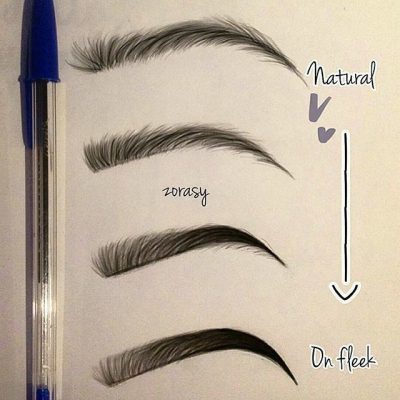 Eyebrow Styling, Eyebrow Makeup, Eyebrow Shaping, Eyebrow Trends, Eyebrow Care Drawing