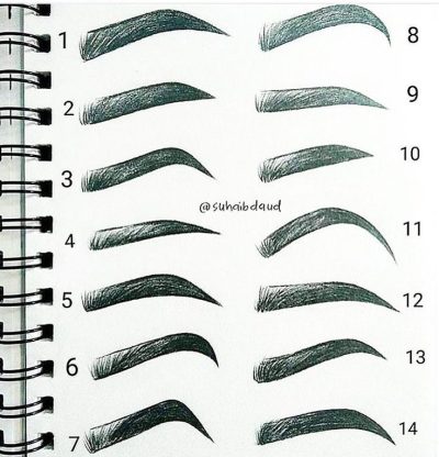 Eyebrow Shaping, Eyebrow Styling, Eyebrow Tinting, Eyebrow Care, Eyebrow Grooming Drawing