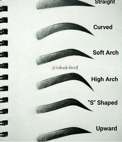 Eyebrows, Grooming, Shaping, Care, Trends Drawing