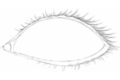 Eyelashes, Volume, Definition, Curl, Length Drawing