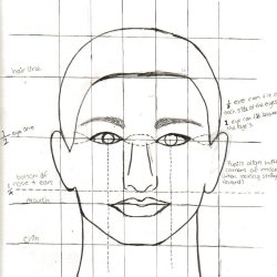 Face Proportions Drawing Artistic Sketching