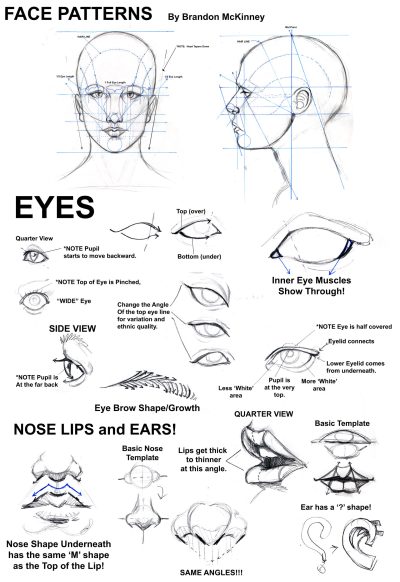 Facial Expression, Nonverbal Cue, Emotion Display, Mood Indicator, Visual Communication Drawing