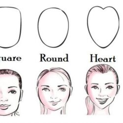 Face Shape Drawing Amazing Sketch