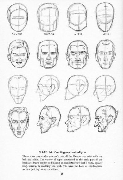 Face, Visage, Expression, Countenance, Features Drawing