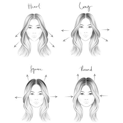 Face Shape, Round, Heart, Square, Oval, Diamond Drawing