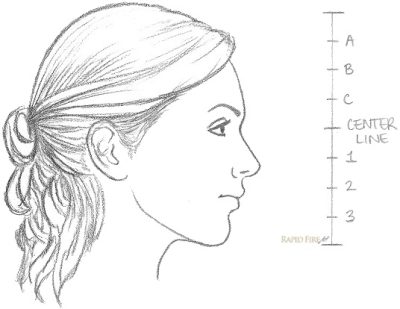 Face Side View, Profile Perspective, Side Profile, Facial Outline, Lateral Angle Drawing