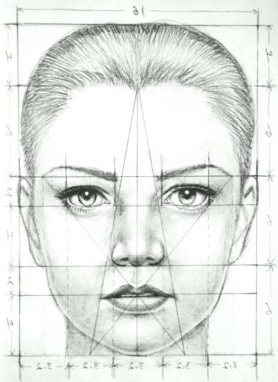 Facial Proportions, Symmetry, Ratios, Features, Aesthetics Drawing