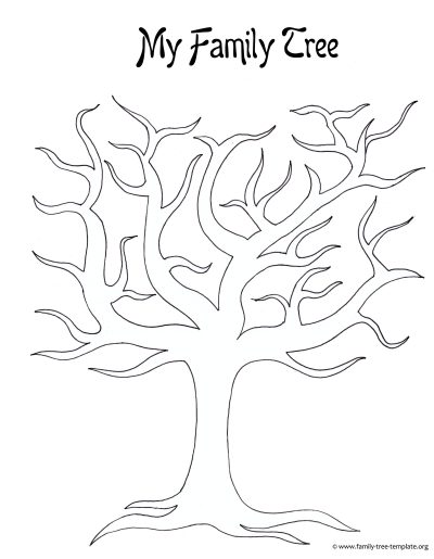 Family Tree, Genealogy, Ancestry, Lineage, Heritage Drawing