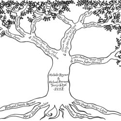 Family Tree Drawing Amazing Sketch