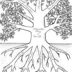 Family Tree Drawing Artistic Sketching