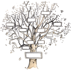 Family Tree Drawing Creative Style