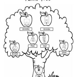 Family Tree Drawing Detailed Sketch