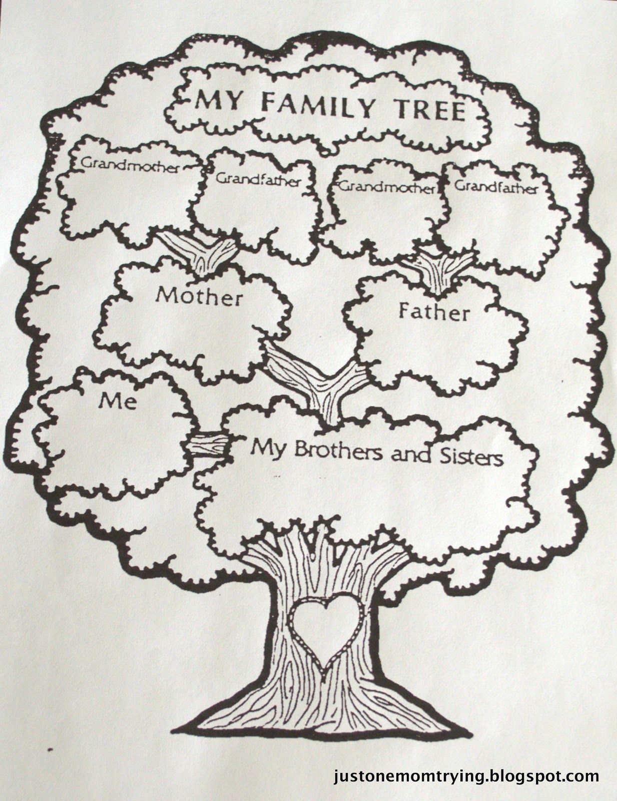 Family Tree Drawing Fine Art