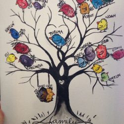 Family Tree Drawing Image