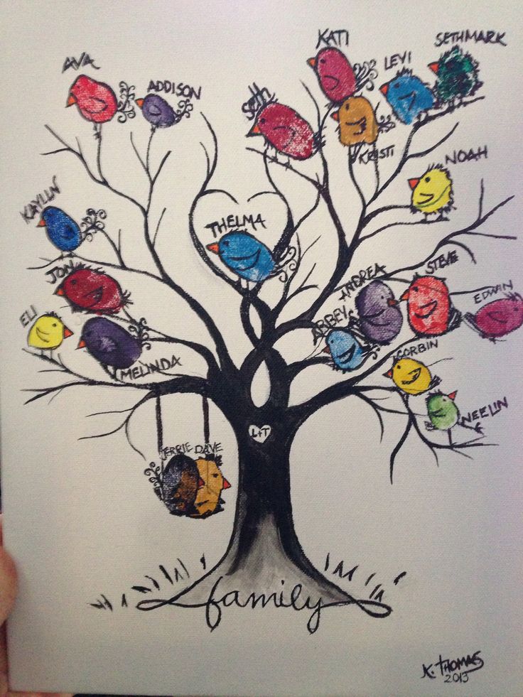 Family Tree Drawing Image