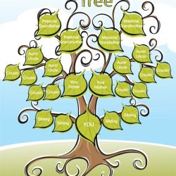 Family Tree Drawing Modern Sketch