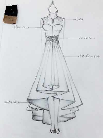 Fashion Design, Fabric Innovation, Trend Analysis, Style Aesthetics, Creative Apparel Drawing