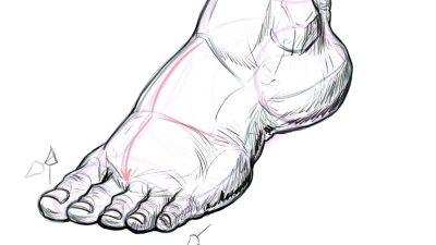 Feet, Measurement, Size, Length, Distance Drawing