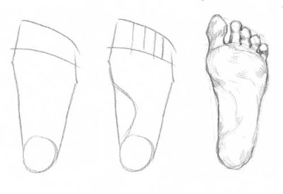 Feet, Measurement, Size, Length, Distance Drawing