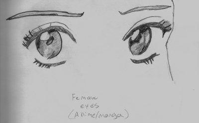 Eye, Focus, Gaze, Sight, Vision Drawing