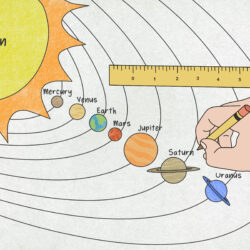 Planets Drawing Creative Style