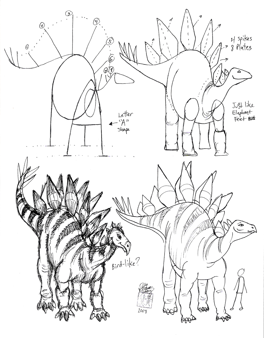 Stegosaurus Drawing Image