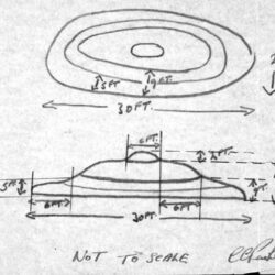 Ufo Drawing