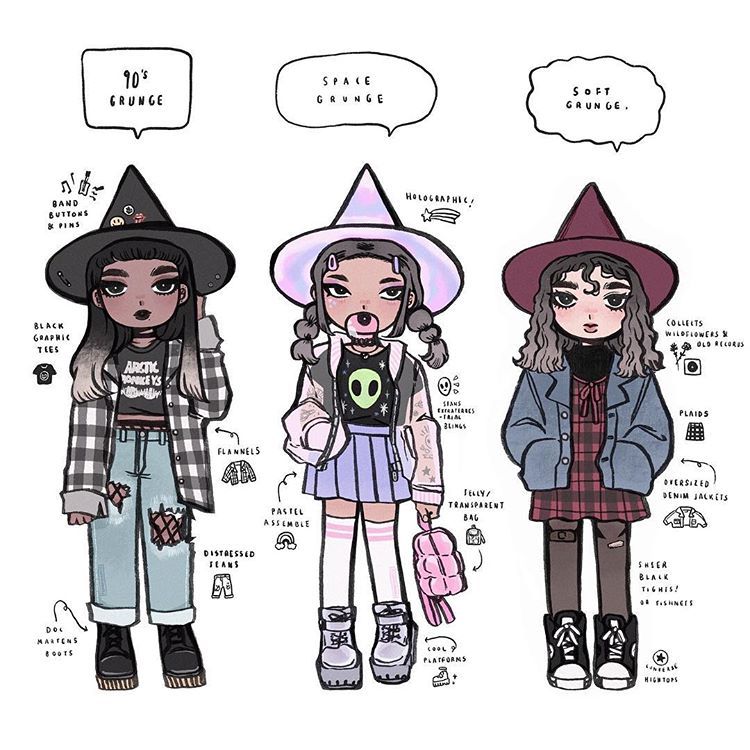 Witch Aesthetic Drawing Intricate Artwork
